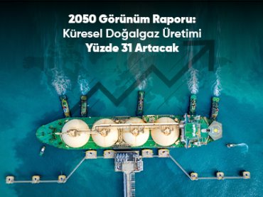 2050 Görünüm Raporu: Küresel Doğalgaz Üretimi 31 Artacak