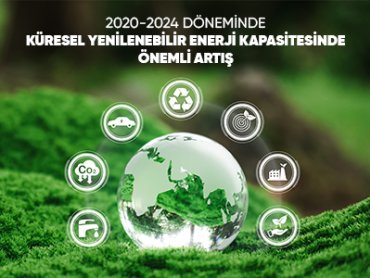 2020-2024 Döneminde Küresel Yenilebilir Enerji Kapasitesinde Önemli Artış