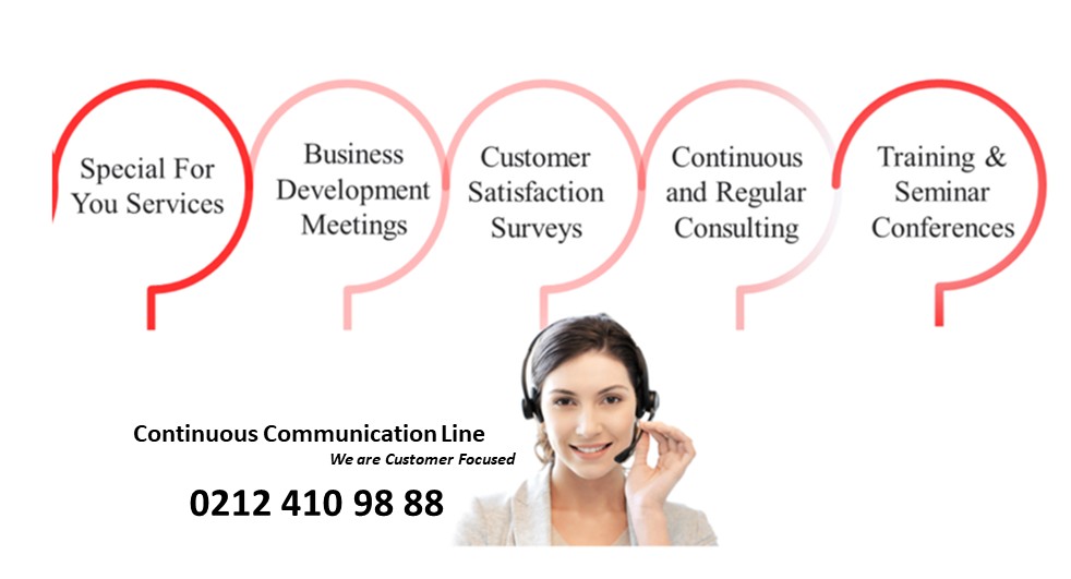 Communication Line