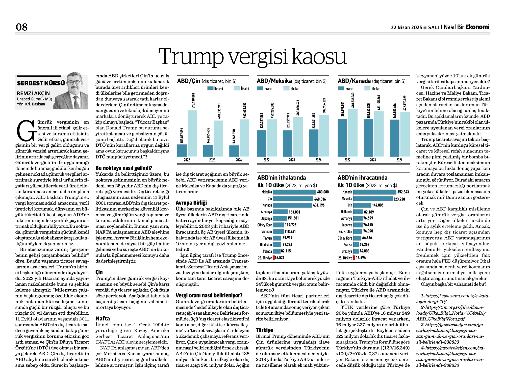 Trump Vergisi Kaosu