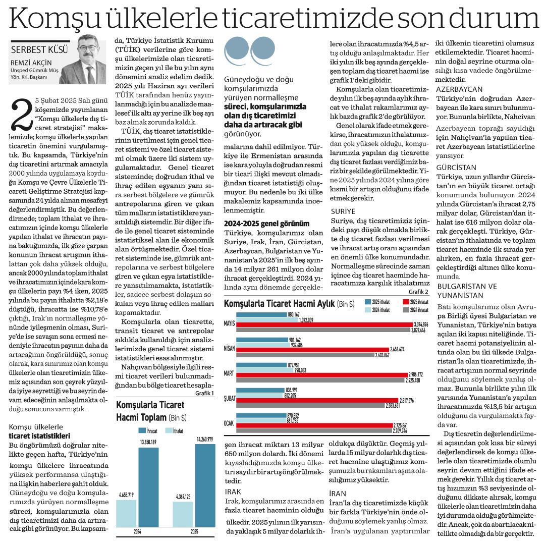 KOMŞU ÜLKELERLE TİCARETİMİZDE SON DURUM